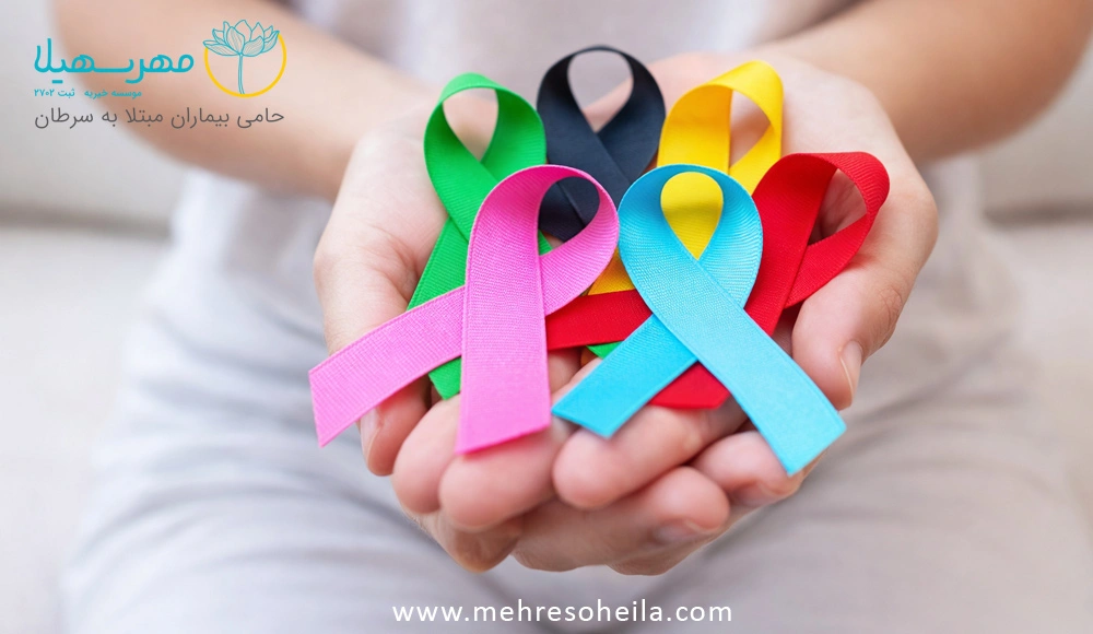 What Is Cancer Img سرطان چیست