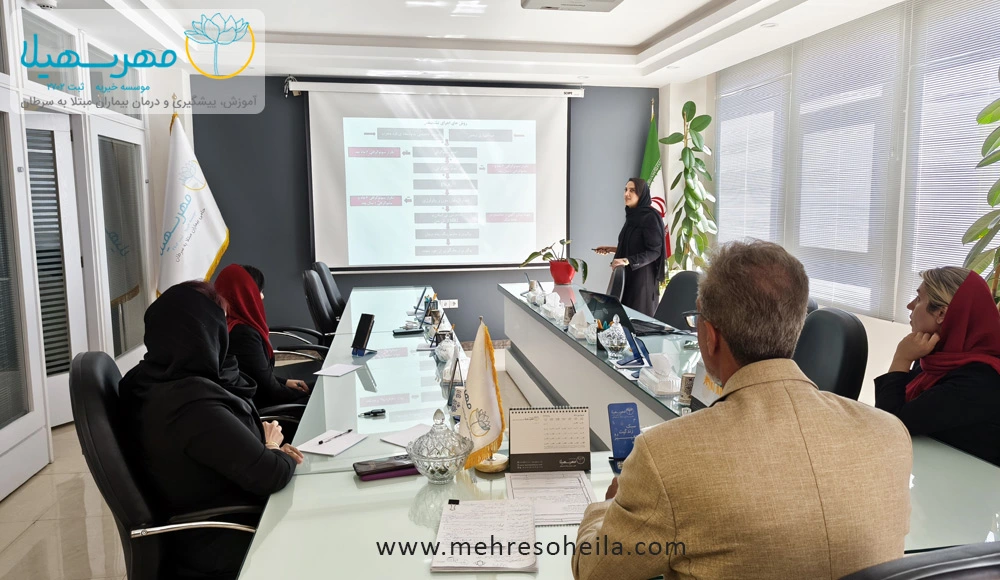 پروپزال طرح عربالگری پروپزال طرح عربالگری