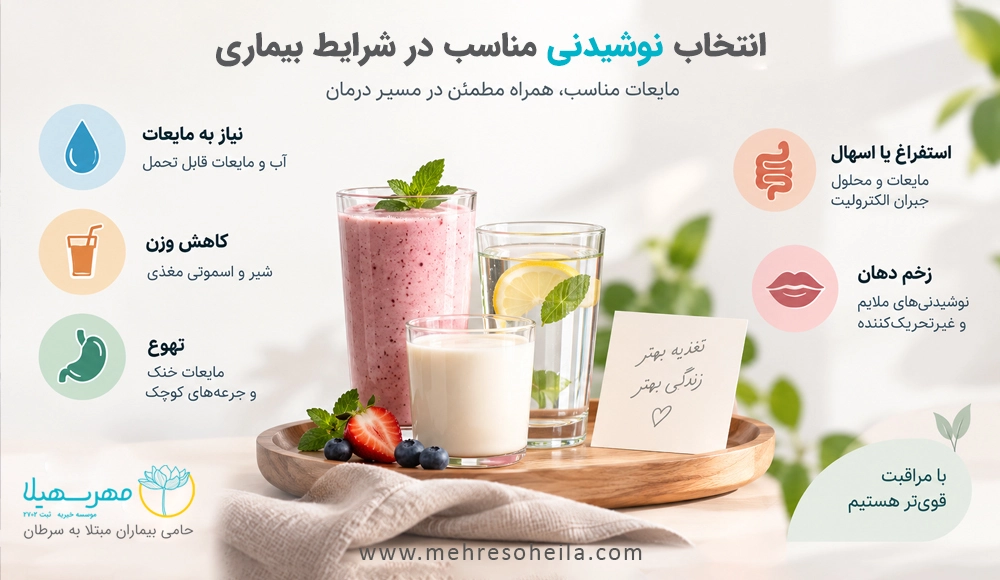 best drink for cancer patients بهترین نوشیدنی برای بیماران سرطانی در دوران درمان