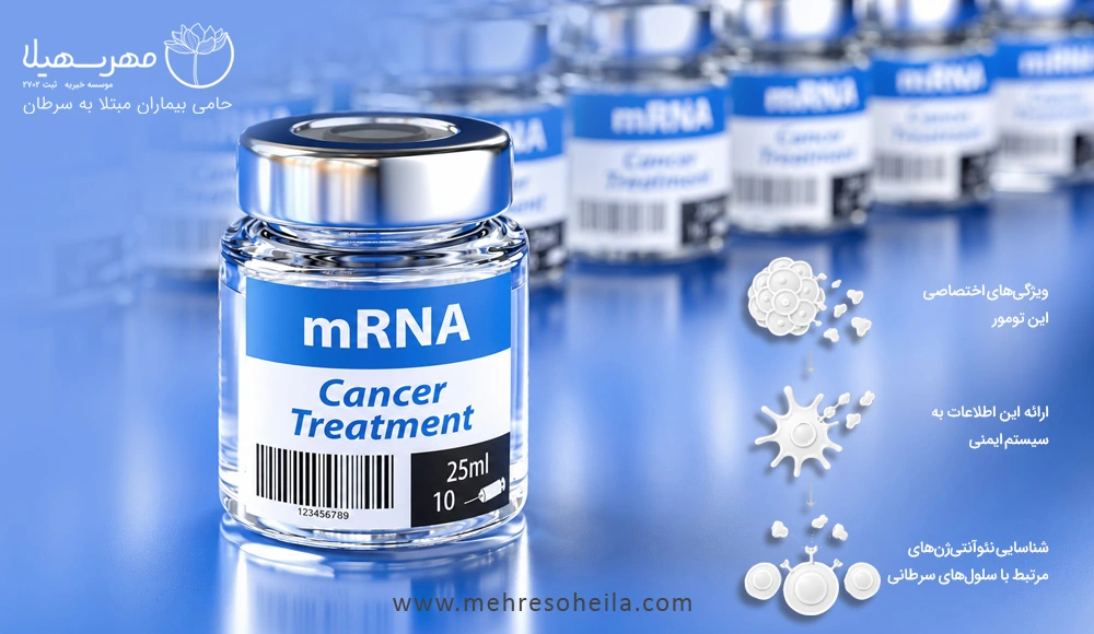 cancer vaccine prevention treatment واکسنهای سرطان مبتنی بر mRNA