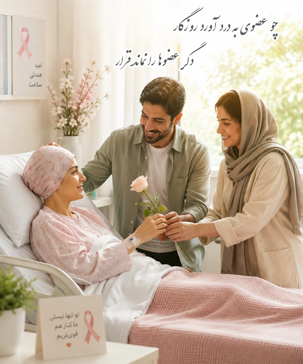 کمک مالی کمک مالی